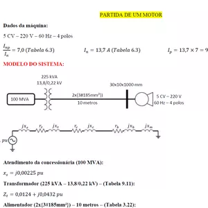 Imagem de capa para o Ebook Resumo queda de tensão com partida de motor