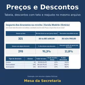 Imagem do curso PREÇOS E DESCONTOS