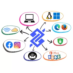 Imagem de capa para o Curso online Banco do Brasil 2023 - Informática - Mapa Mental Explicado