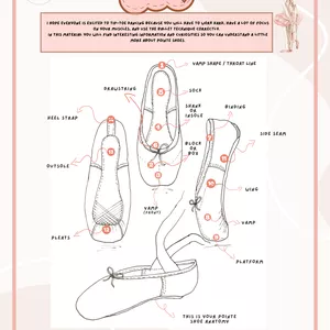 Cover image for Ebook Ballet Anatomy of Point shoes for Teens