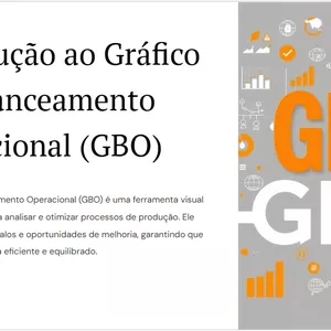 Imagem de capa para o Ebook Introdução ao Gráfico de Balanceamento Operacional (GBO)