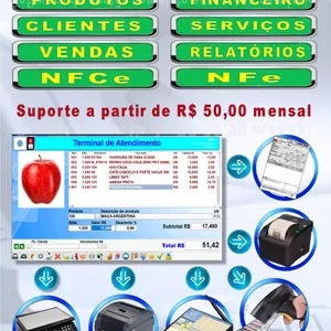 Imagem do curso Sistema Integrado Gerencial