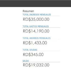Imagen de portada para Curso online Plantilla Básica para presupuesto personal