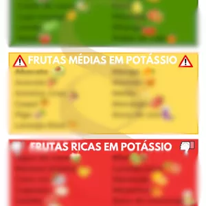 Imagem de capa para o Ebook TABELA FRUTAS e POTÁSSIO