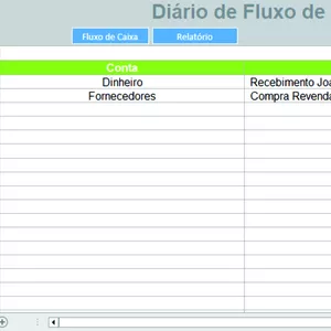 Planilha Planilha Controle Fluxo de Caixa DRE (V1)