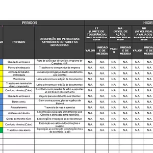 Imagem de capa para o Curso online GRO &amp; PGR - GESTÃO DE RISCOS CONFORME A NR-01 DO M.T.E.