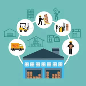 Imagem de capa para o Ebook  Gestão estratégica dos estoques