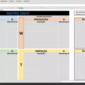 Imagem de capa para o Curso online Ferramenta de Análise SWOT