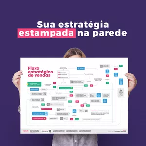 Imagem de capa para o Ebook [PDF] Fluxo Estratégico de Vendas