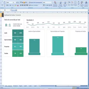 Imagem de capa para o Curso online Planilha Excel Dashboard Comercial