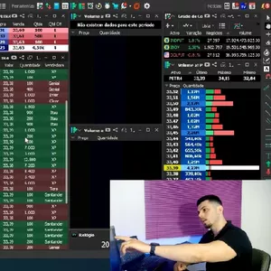 Imagem do curso Introdução ao mercado financeiro e operações Day Trade!