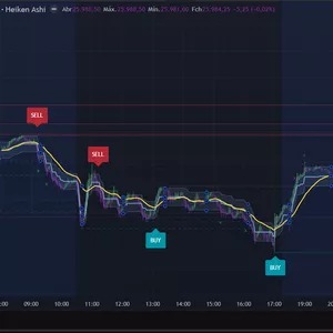 Cover image for Ebook Botmilion 