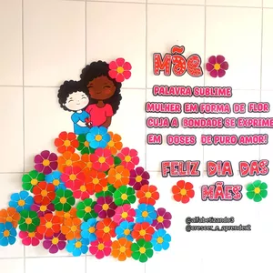 Imagem de capa para o Ebook Painel Dia das Mães 