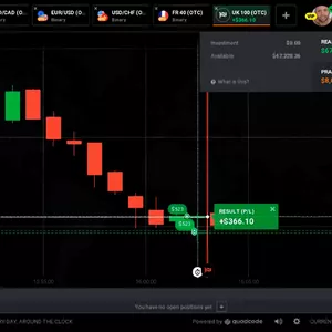 Imagen de portada para Curso online CURSO BTX Opciones Binarias 