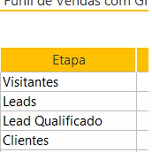 Imagem de capa para o Ebook Template Funil de Vendas, Leads, Leads Qualificados, Clientes e Negócio Fechado  – Gráficos