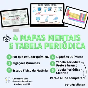 Imagem de capa para o Curso online Mapas mentais e Tabela periódica editável