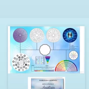 Imagem do curso Prancha de Radiestesia 