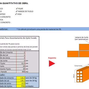 Imagem de capa para o Ebook Economize de 5 a 20 mil reais em sua obra com a Planilha de Quantitativo de material.
