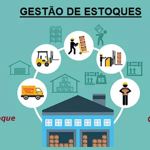 Imagem do curso Gestão de Estoque para currículos 