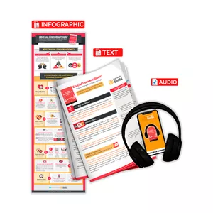 Cover image for Online course  Book Graphic | Full Package | e-book-infographic-mp3 (CRUCIAL CONVERSATIONS)