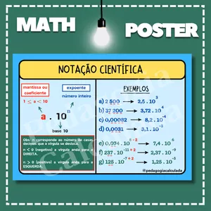 Imagem de capa para o Ebook MathPoster - Notação Científica