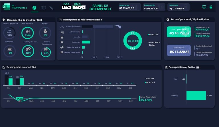 Imagem do curso Planilha Financeira empresarial todos os nichos 