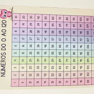 Imagem de capa para o Ebook Painel dos Números – Do 1 ao 120