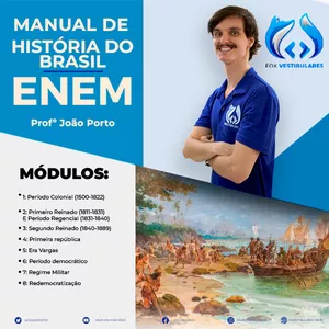Imagem de capa para o Ebook Manual de História do Brasil ENEM