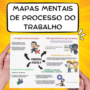 Imagem de capa para o Ebook Pacote de Mapas Mentais de Processo do Trabalho (Atualizado - 2025)