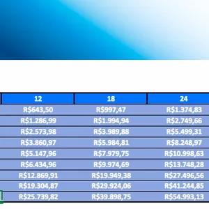 Imagem de capa para o Curso online Planilha de enriquecimento