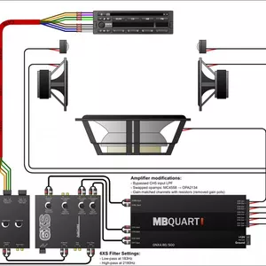 Imagen de portada para Curso online AUDIO CAR 