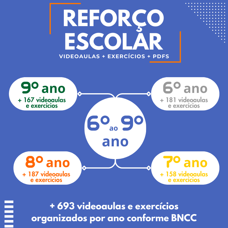 Imagem do curso Reforço Escolar 6º ao 9º ano Online