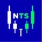 NTS Trading