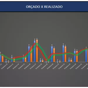 Imagem de capa para o Curso online Planilha Para Orçamentos De Obras- Construção Civil