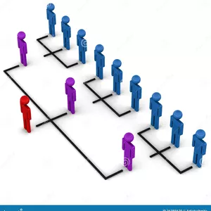 Imagem de capa para o Ebook Aprenda a Estrutura sua empresa para atingir  as  metas organizacionais.