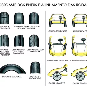 Imagem de capa para o Curso online Curso de geometria automotiva