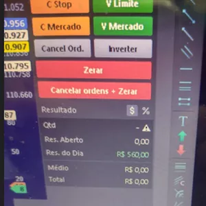 Curso Topo ao Fundo em Bitcoins, Dólar e ações