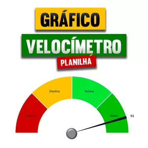 Imagem de capa para o Curso online Planilha de Gráfico de Velocímetro