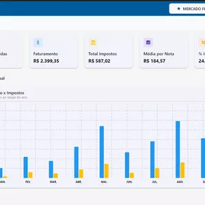 Imagem de capa para o Curso online Fiscal360: Gestor de conteúdo do XML de NFE (1 Ano)