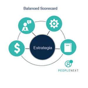Imagen de portada para Ebook Balanced ScoreCard