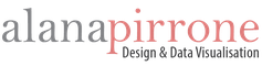 Design and Data Visualisation with Alana Pirrone