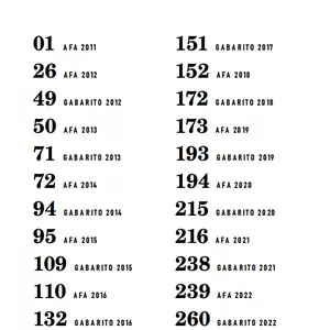 Imagem de capa para o Ebook Provas AFA 2011 a 2022 em um único PDF, Gabarito Oficial e Índice