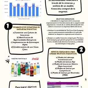 Imagen de portada para Ebook Infografia NIP Coca cola