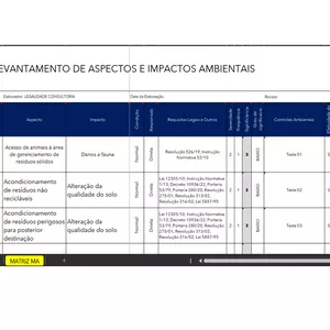 Imagem de capa para o Curso online Planilha de Aspectos e Impactos Ambientais