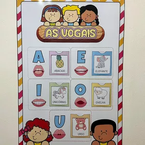 Imagem de capa para o Ebook Painel das Vogais