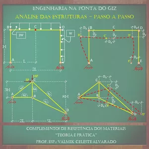 Imagem de capa para o Ebook ANÁLISE DAS ESTRUTURAS - PASSO A PASSO