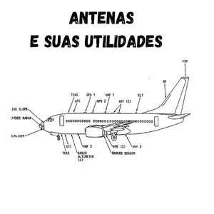 Imagem de capa para o Ebook Aviação: Antenas e suas utilidades 