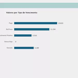 Imagem de capa para o Ebook Planilha de Controle de Vencimentos