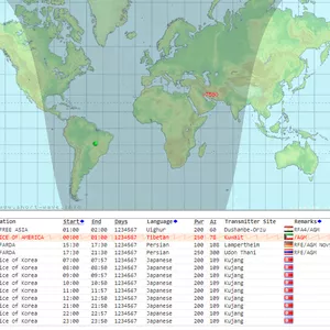 Imagem de capa para o Curso online SIGINT 