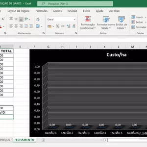 Imagem de capa para o Ebook PLANILHA DE CUSTOS PARA PRODUÇÃO DE GRÃOS